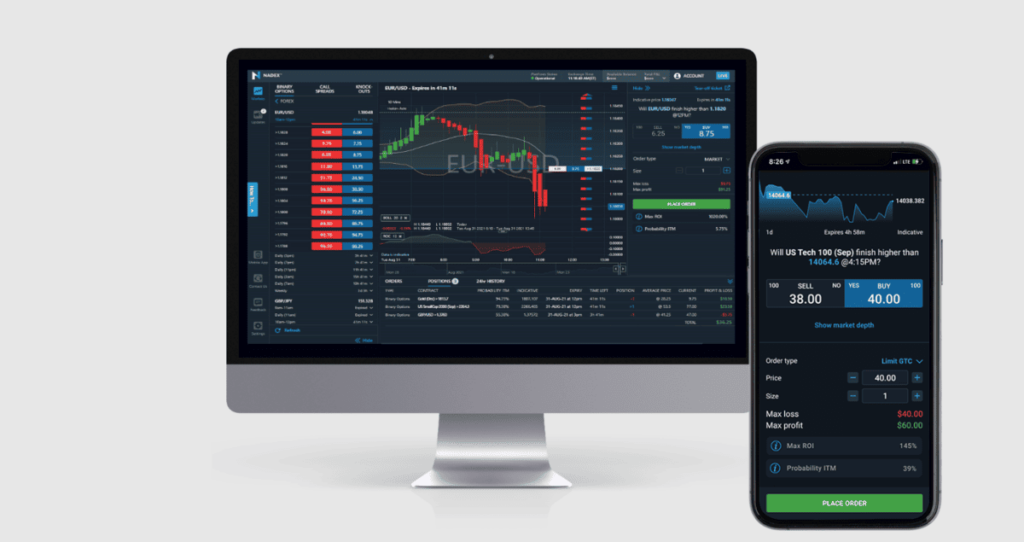 Discover the Best Time to Trade Binary Options